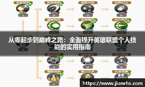从零起步到巅峰之路：全面提升英雄联盟个人技能的实用指南